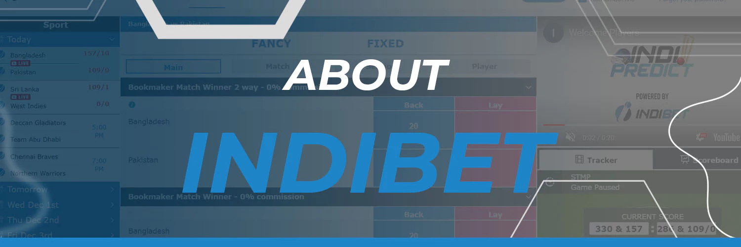 About Indibet